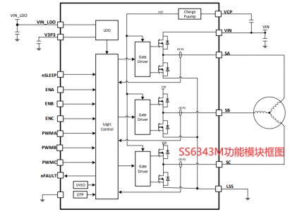 QQ图片20260324170335