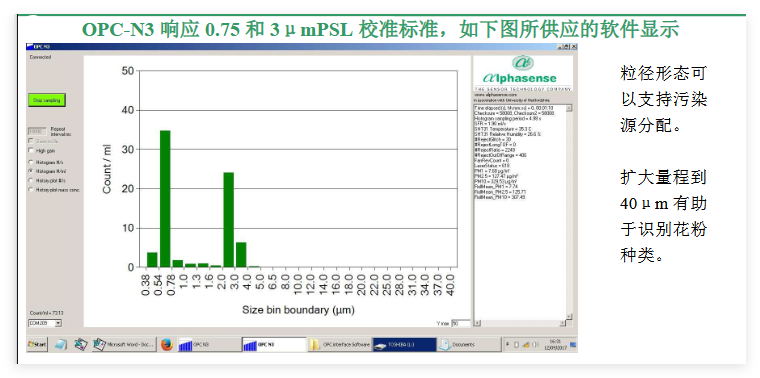 OPC-N3扩大量程有助于识别花粉种类