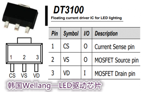 DT3100-LED驱动芯片,150mA高电流、耐压450V