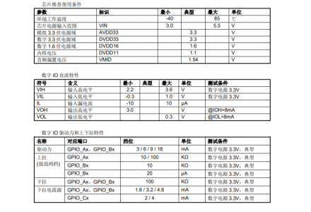 BP2668Ax-2