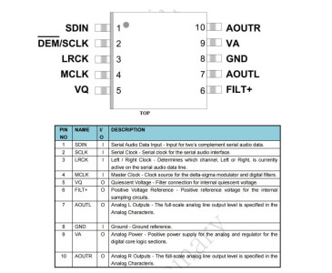CJC4344-2