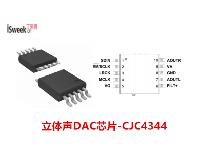 CJC4344