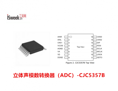 CJC5357B