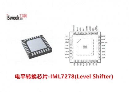 IML7278