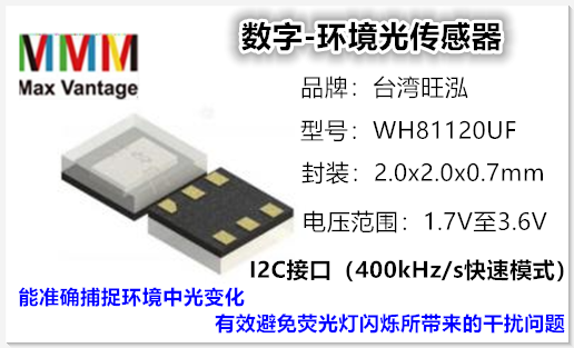 WH81120环境光感测器，16位数字输出，精准感知，抗闪烁