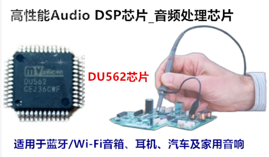 DU562 数据手册精简版：高性能音频DSP芯片特性