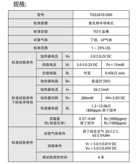 TGS2610-D00规格参数