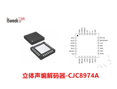 CJC8974A