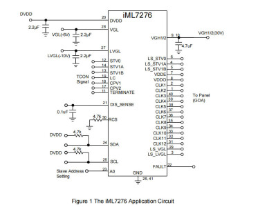 IML7276-2