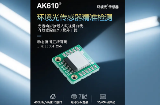旺泓ALS‑AK610环境光传感器,16位数字光感控制