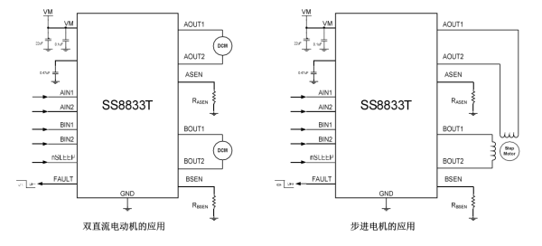 SS8833T-2