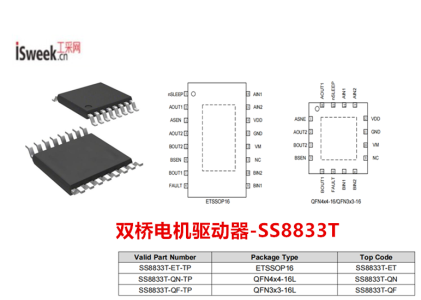 一款低静态电流1.1mA和低睡眠电流1μA的双桥电机驱动器-SS8833T