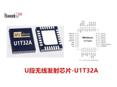 U1T32A