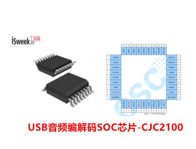 CJC2100