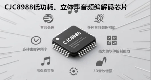 CJC8988|低功耗 24位立体声Codec音频处理芯片