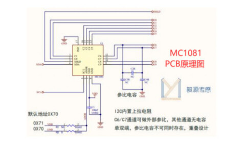 MC1081-2
