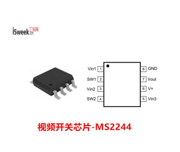 一款集成的视频开关， 实现三选一视频开关&驱动的开关芯片-MS2244