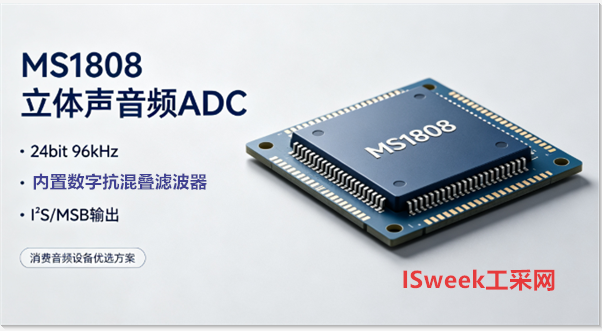 瑞盟MS1808丨24bit‑96kHz立体声Δ‑Σ音频ADC