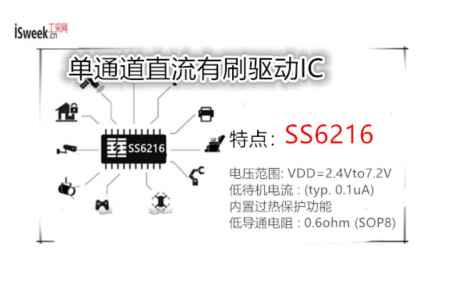 SS6216