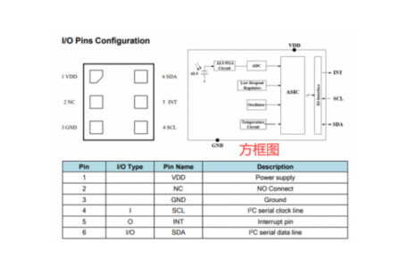 WH11867UF-2