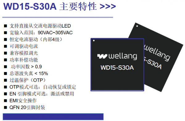 WD15‑S30A四段AC直驱LED驱动芯片|带模拟调光的高压线性驱动方案