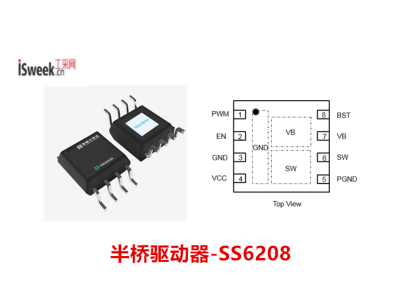 集成高/低侧MOSFET、驱动电路与多重保护机制于一体的半桥驱动器-SS6208