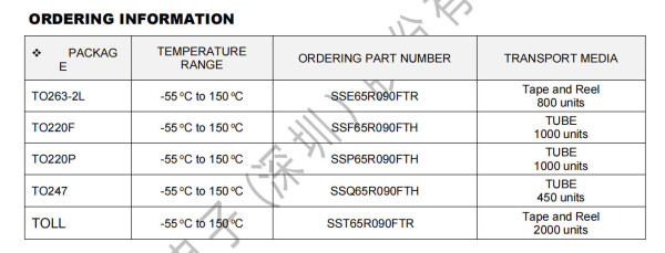 SSx65R090F-1