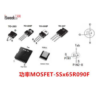 SSx65R090F