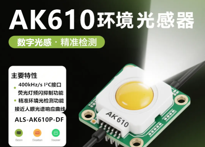 ALS‑AK610P‑DF环境光传感器｜抗频闪+I²C接口+16位数字输出