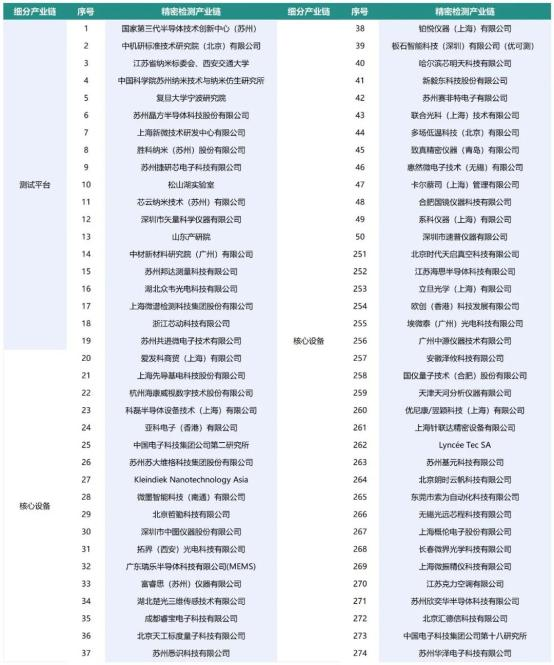 展商名录1