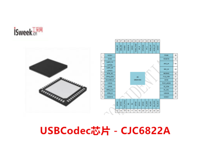 CJC6822A