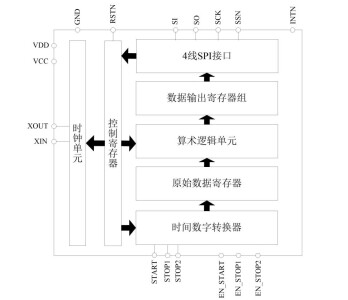 MS1004-1