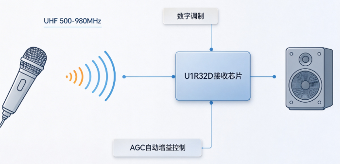 QQ图片20261021171620